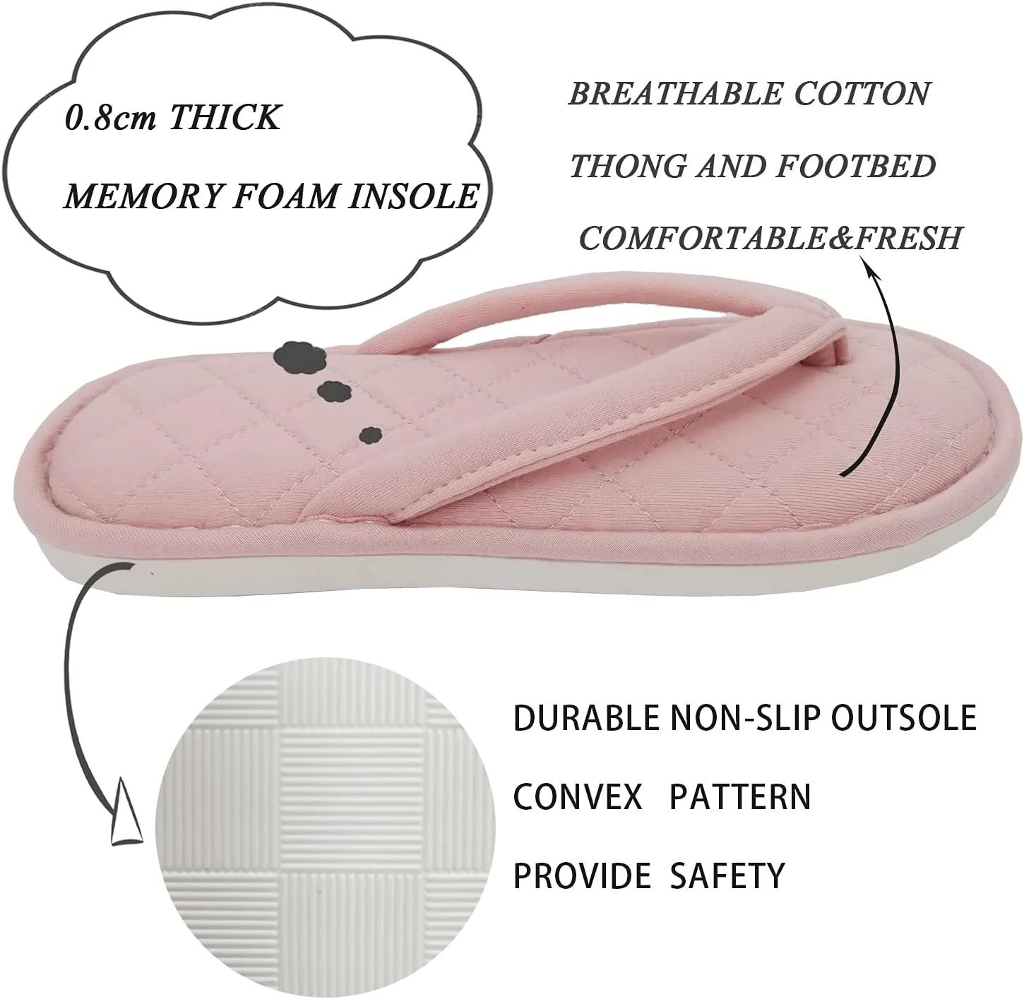 ofoot Women's Cozy Cotton House Slippers Thong Flip Flops Memory Foam Insole Open Toe Indoor Slip On Shoes