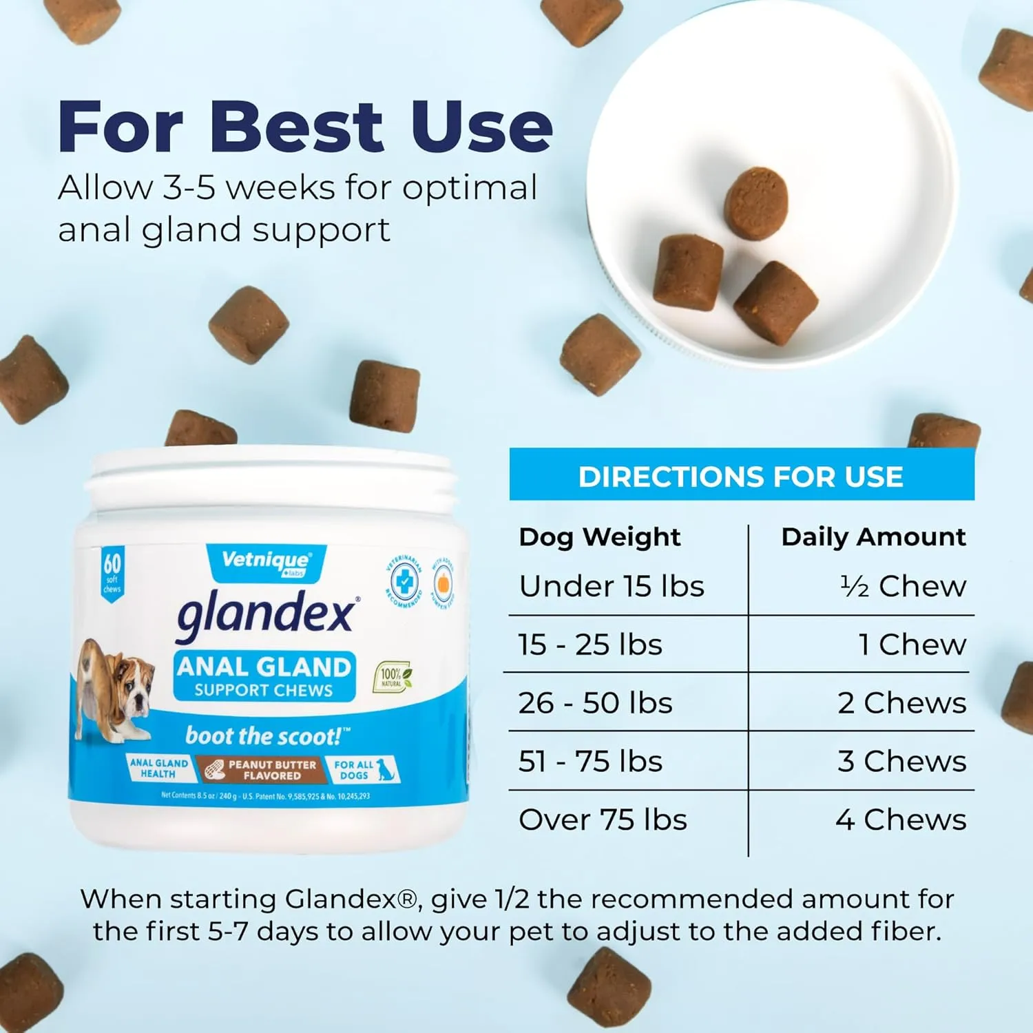 Vetnique Labs Glandex Anal Gland Soft Chew Treats with Pumpkin for Dogs Digestive Enzymes, Probiotics Fiber Supplement for Dogs Boot The Scoot (Peanut Butter Chews, 60 Count)